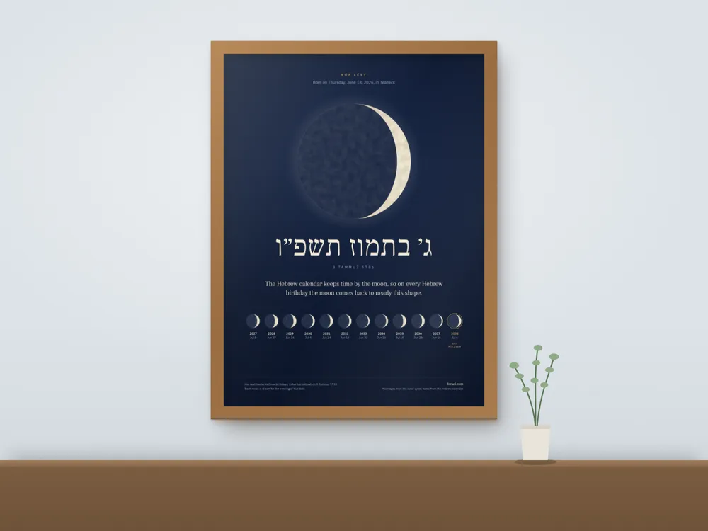 הדפס ממוסגר של הירח בליל תאריך לידה עברי