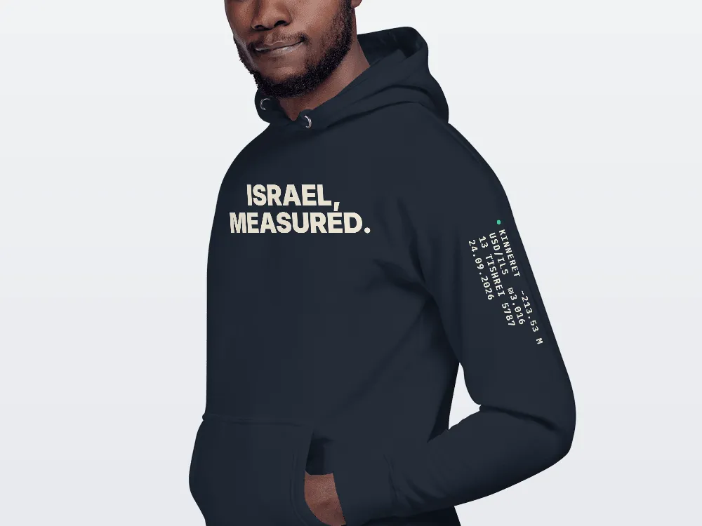 קפוצ'ון כחול כהה עם הכיתוב Israel, measured. ועם המספרים של היום לאורך השרוול השמאלי