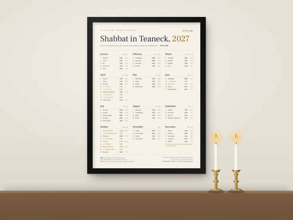 הדפס ממוסגר עם כל השבתות של 2027 לעיר אחת