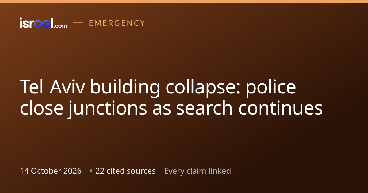 Tel Aviv building collapse: police close junctions as search continues ...