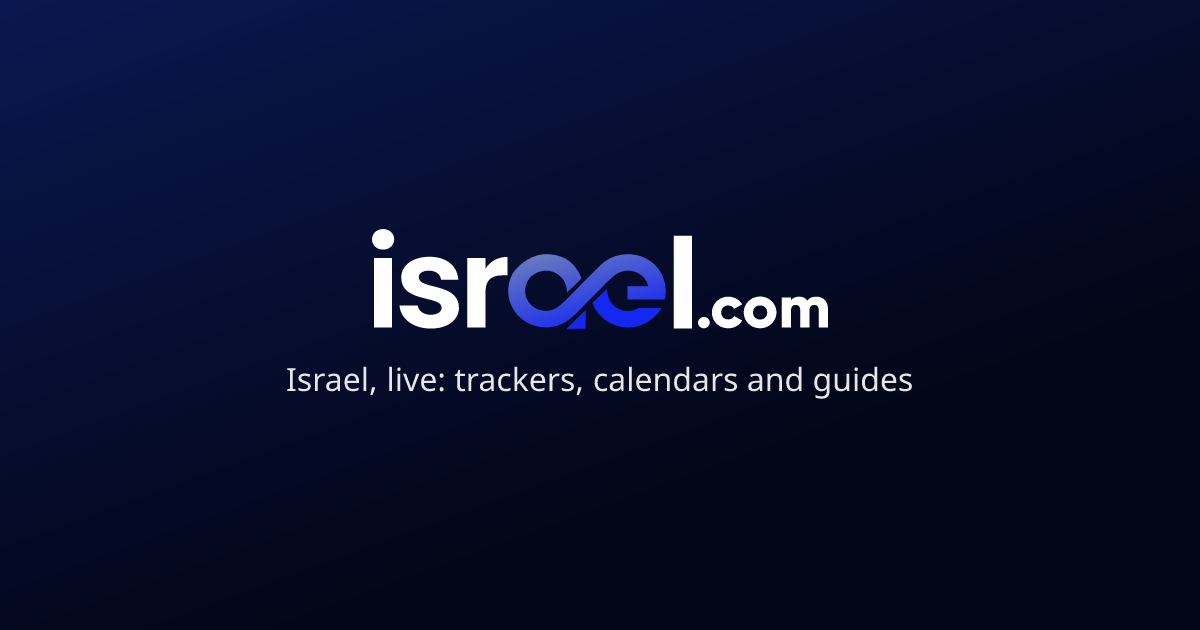 Interactive Map of Israel: Explore Places, News and Facts | Israel.com
