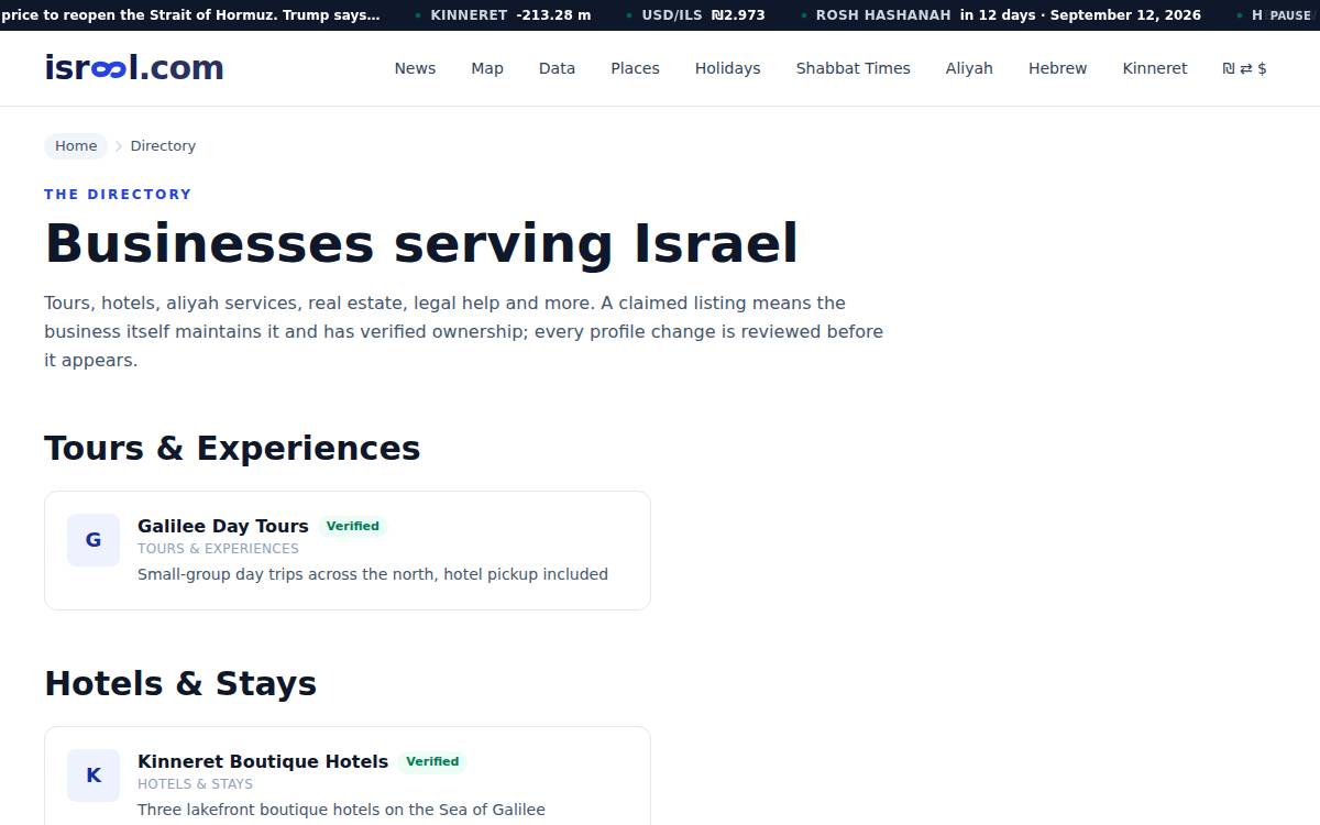 The Business Directory section of Israel.com