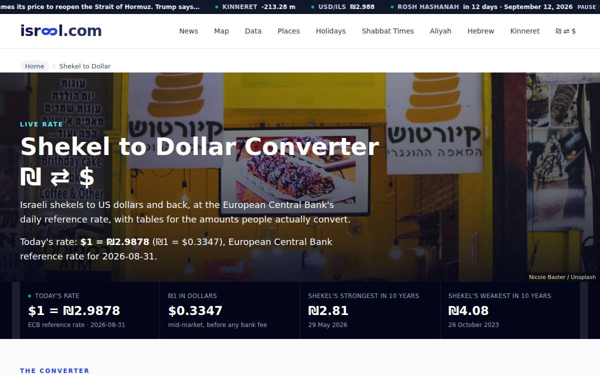 The Money & Data section of Israel.com