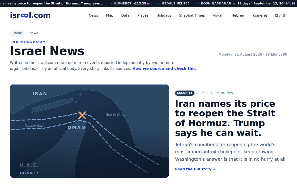 The News section of Israel.com