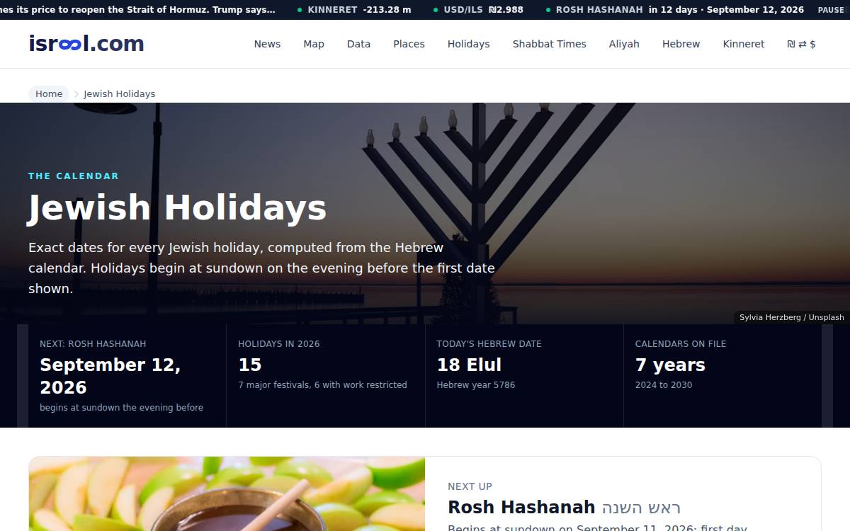 The Jewish Calendar & Tools section of Israel.com