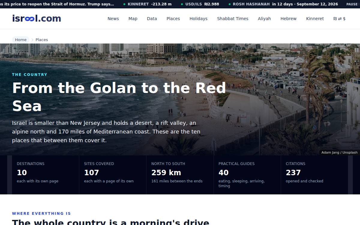 The Travel & Places section of Israel.com